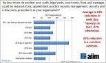 25pc Legal Costs Saving